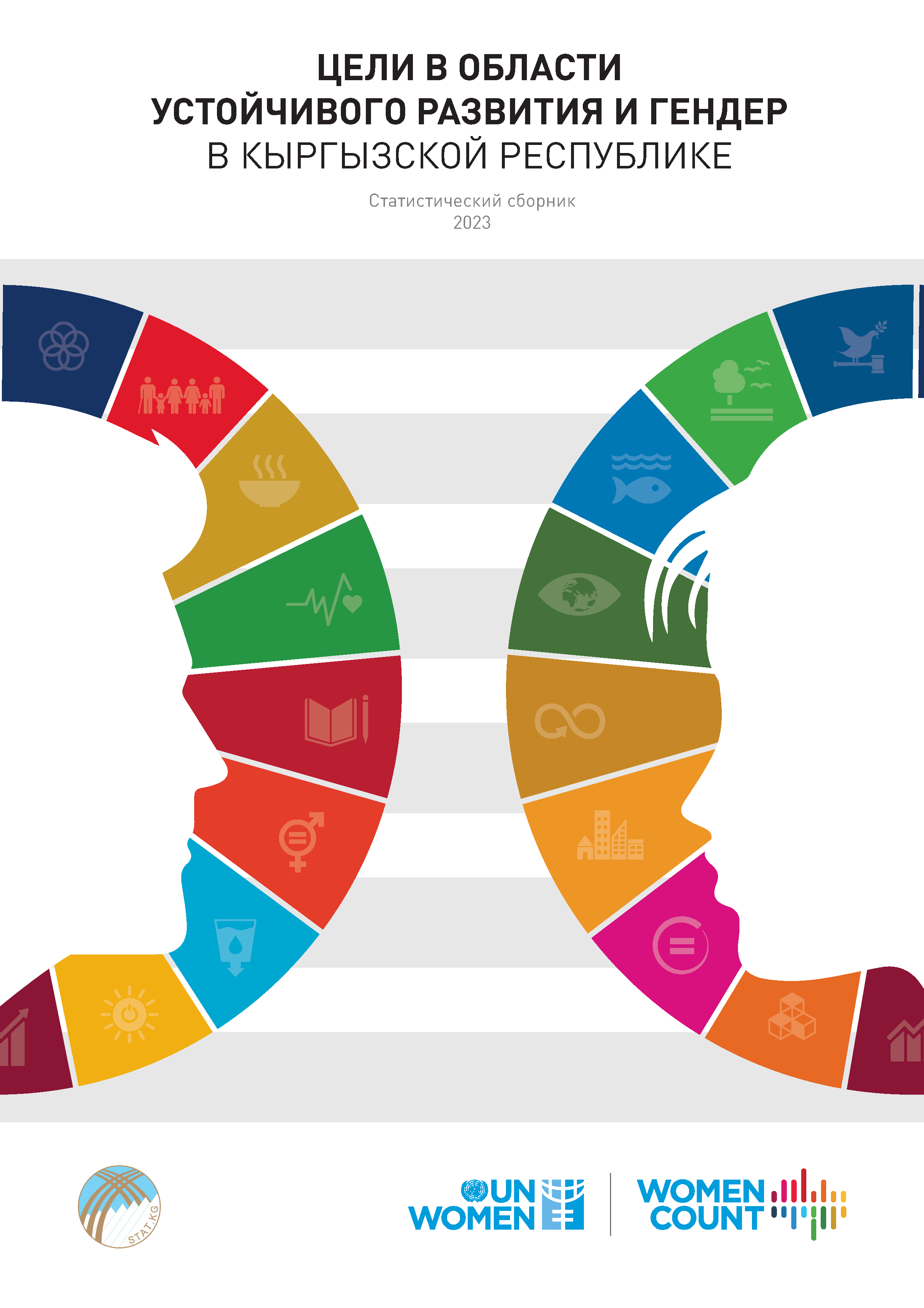 Sustainable Development Goals and Gender in the Kyrgyz Republic